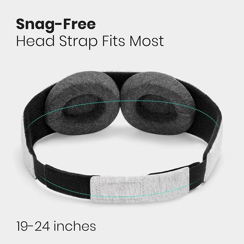 Sleep Eye Mask 3D - 3D-маска для сна, 100% блокировка света,