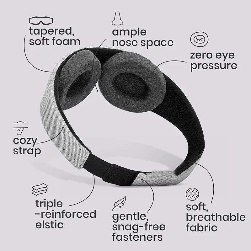 3D-маска для сна, 100% блокиро – обзор и цена Sleep Eye Mask 3D