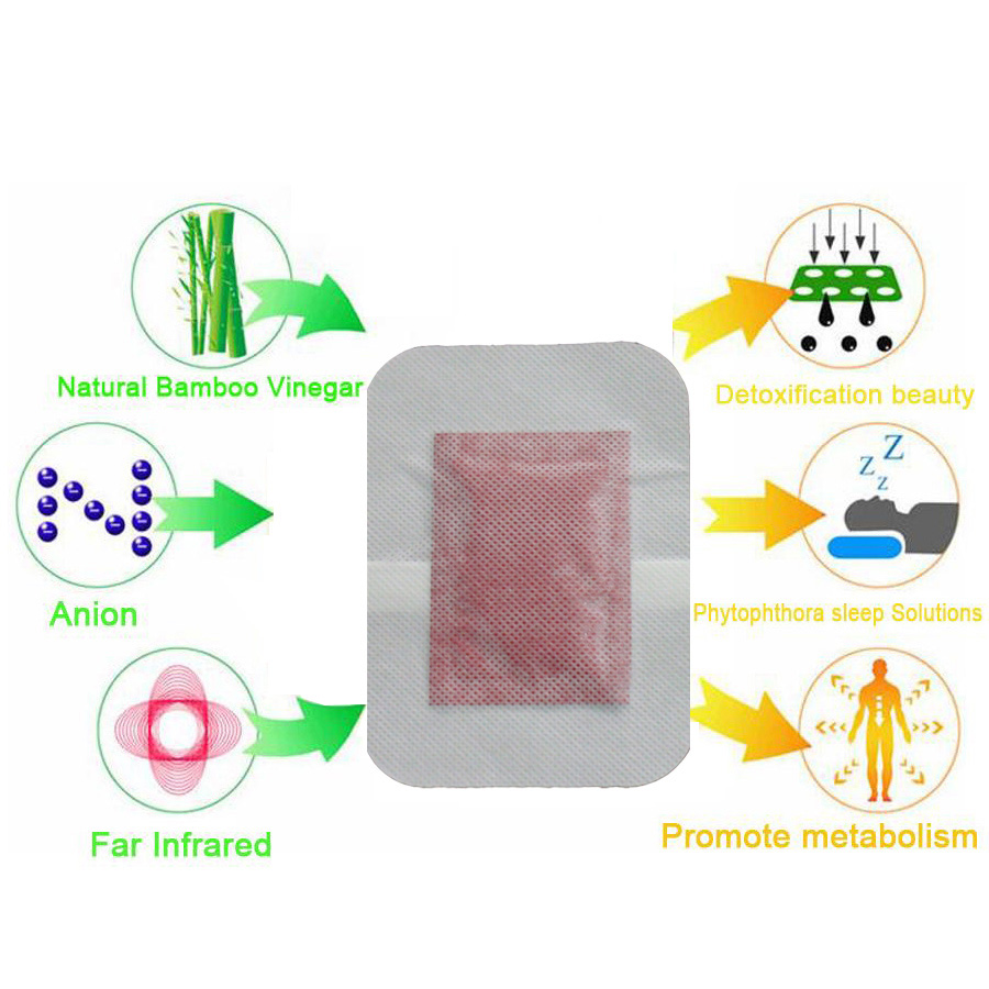 10 шт., пластырь для детоксика – обзор и цена Detox Foot Patch